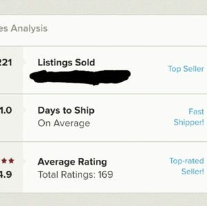 Buy with confidence